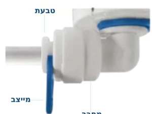 הוראות חיבור וניתוק צינור פילטר מים